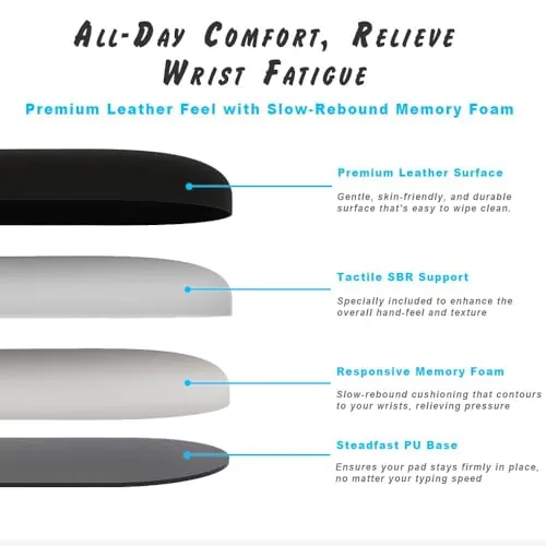 Luxe Leather Wrist Rest Set - Black - luxe Series