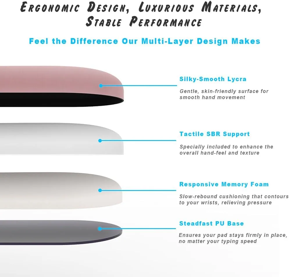 Classic Wrist Rest Set - Green - classic Series