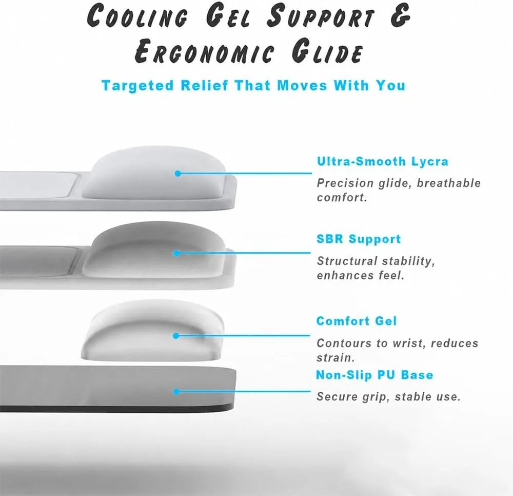ErgoComfort Gel Mouse Pad - Sage Green - ergoComfort Series